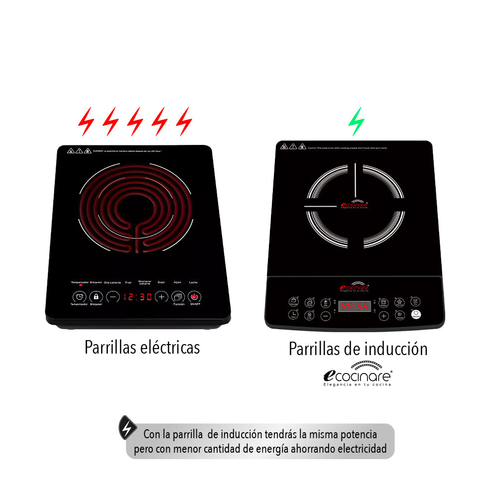 PARRILLA DE INDUCCIÓN MAGNÉTICA (SALDOS)