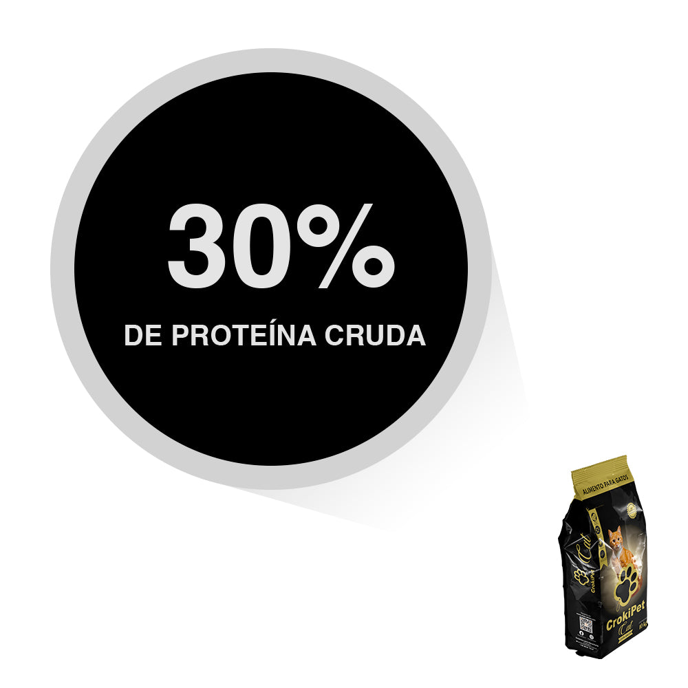CROQUETAS PARA GATO CROKIPET CAT Alimento Premium Etapa Adulta