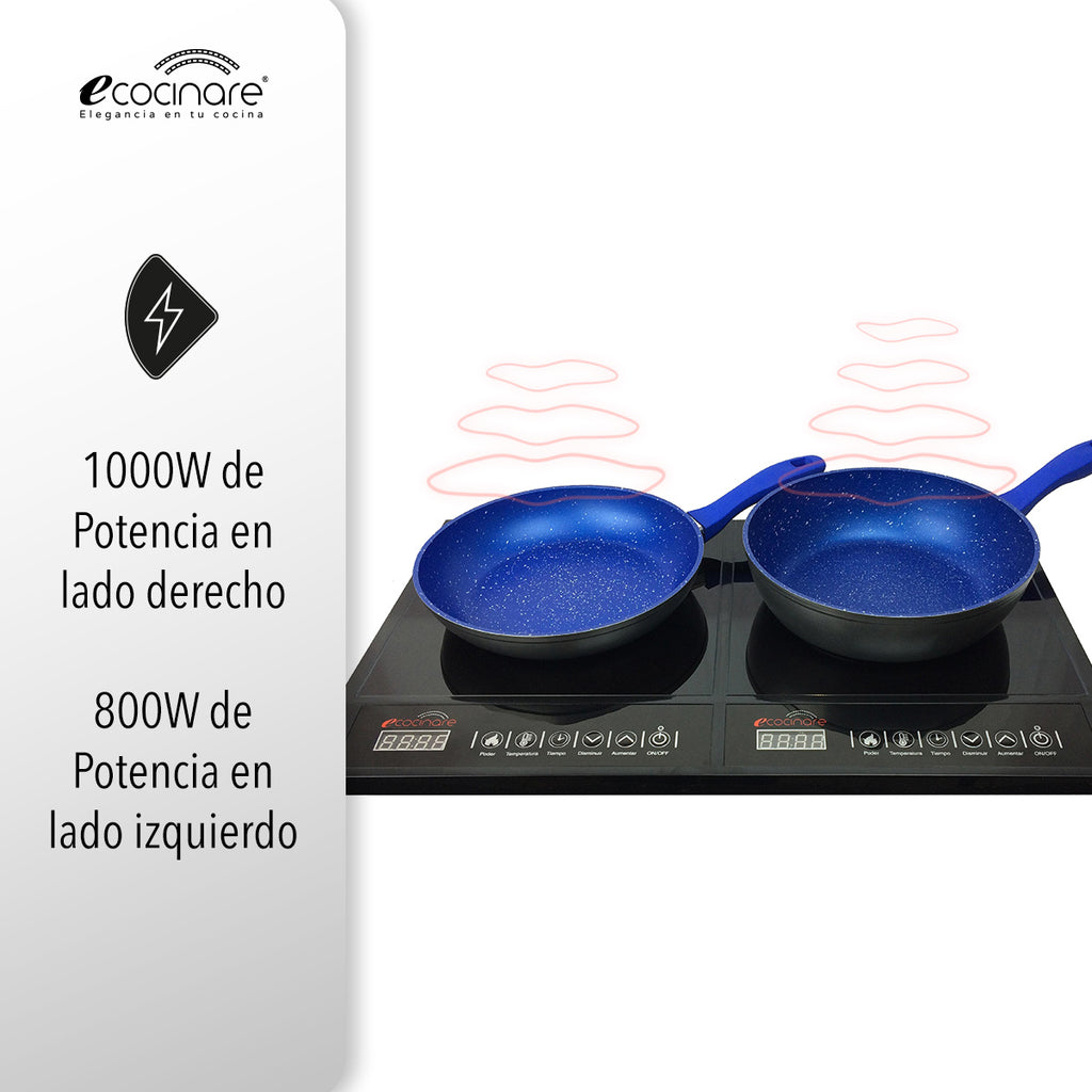 PARRILLA DE INDUCCIÓN MAGNÉTICA