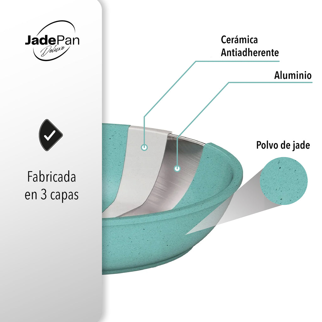 JUEGO DE 3 SARTENES DE JADE ANTIADHERENTE PARA COCINA DE INDUCCIÓN