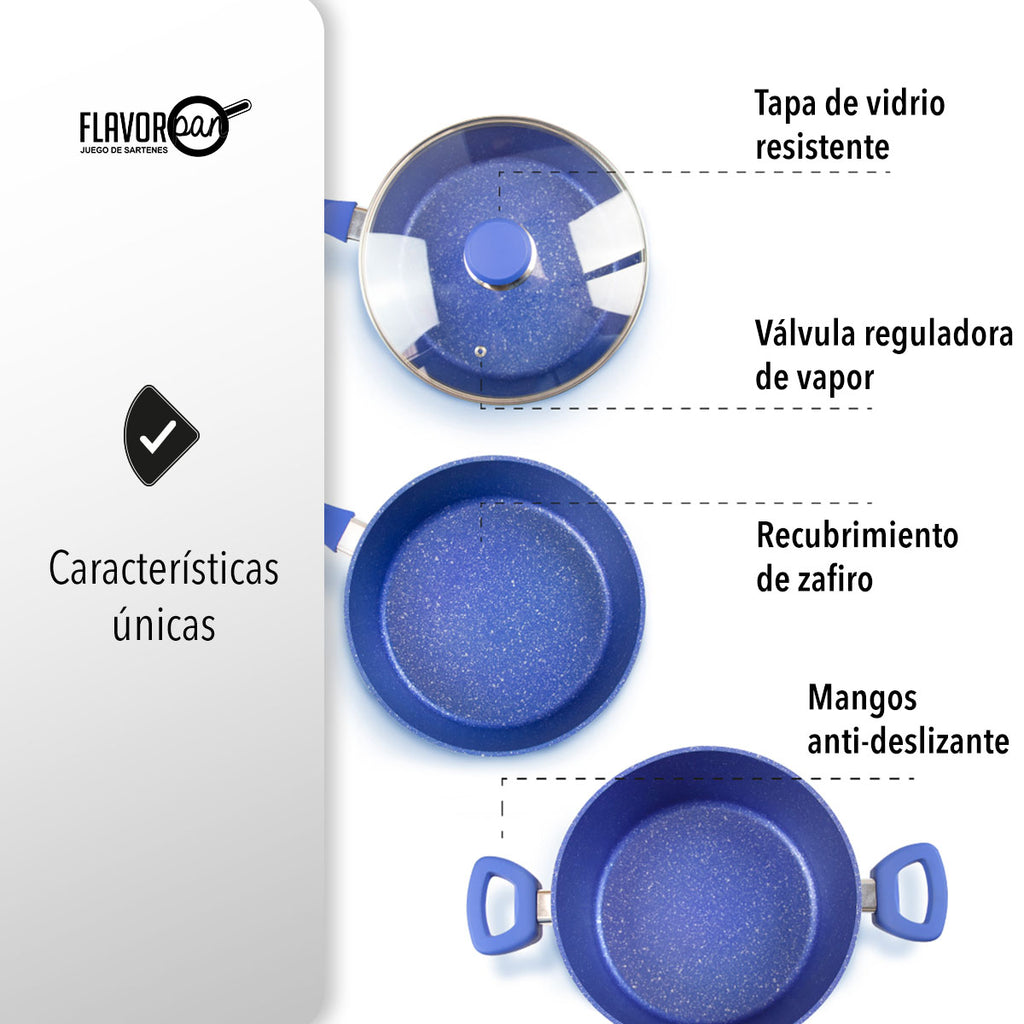 SET DE 2 SARTENES Y CACEROLA CON RECUBRIMIENTO DE ZAFIRO ANTIADHERENTE MÁS UNA TAPA