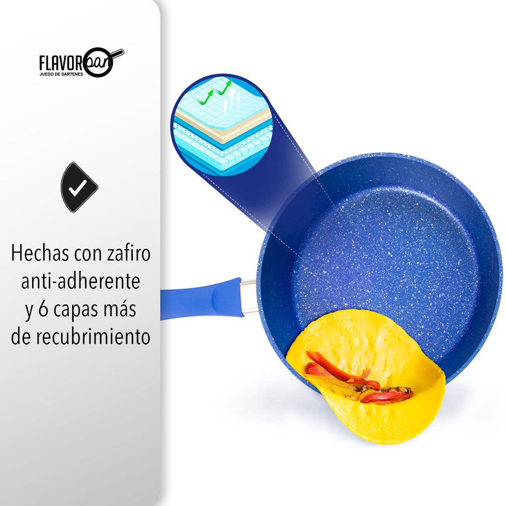 SET DE 2 SARTENES Y CACEROLA CON RECUBRIMIENTO DE ZAFIRO ANTIADHERENTE MÁS UNA TAPA