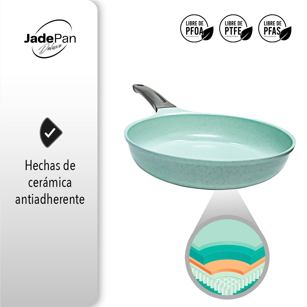 JUEGO DE 2 SARTENES CON CUBIERTA DE JADE ANTIADHERENTE PARA COCINA DE INDUCCIÓN