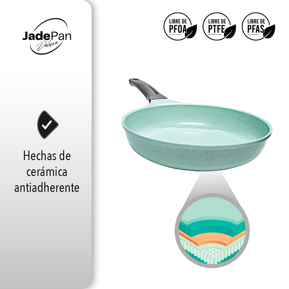JUEGO DE 3 SARTENES CON CUBIERTA DE JADE ANTIADHERENTE PARA COCINA DE INDUCCIÓN