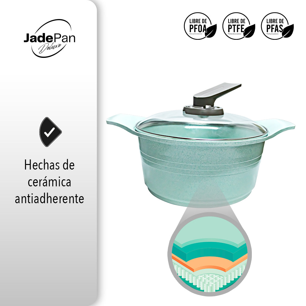 JUEGO DE 1 SARTENES CON CUBIERTA DE JADE Y 1 CASEROLA ANTIADHERENTE CON TAPA PARA COCINA DE INDUCCIÓN
